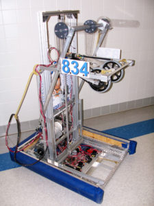 2008 Kronos